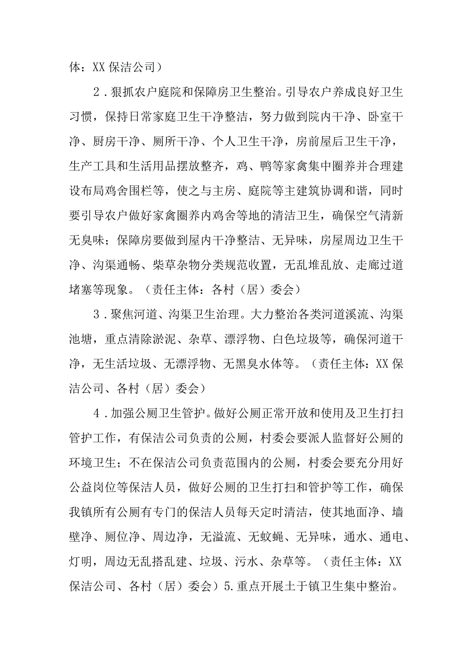 XX镇最美村组和最美庭院环境整治及评选活动方案.docx_第2页