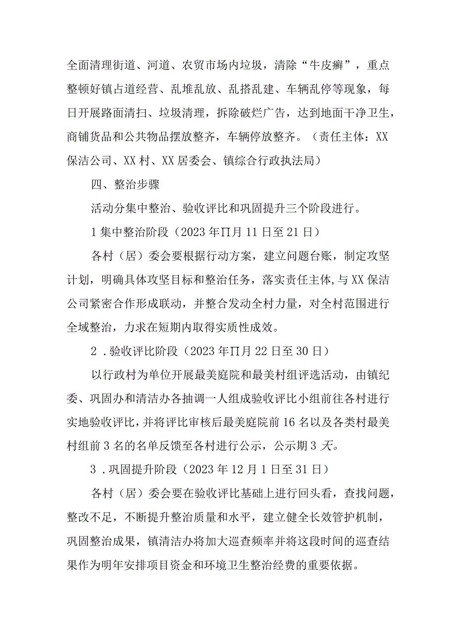 XX镇最美村组和最美庭院环境整治及评选活动方案.docx_第3页