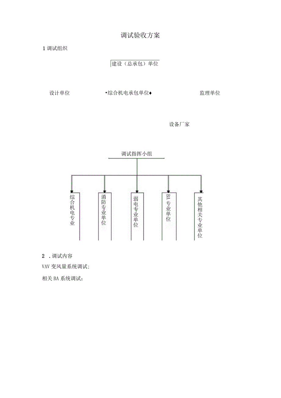 VAV变风量空调系统调试方案.docx_第2页