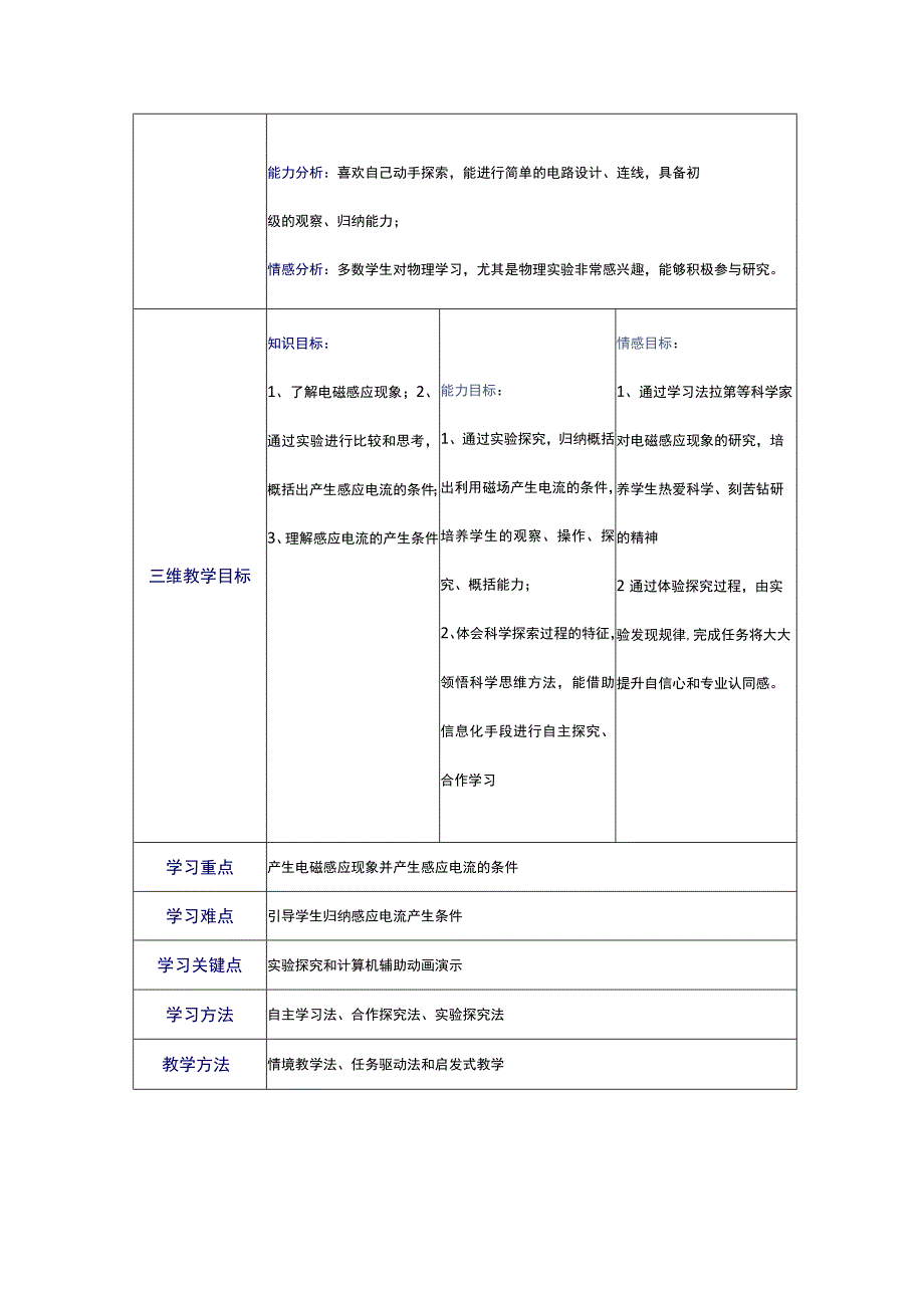 A1技术支持的学情分析方案 101.docx_第3页