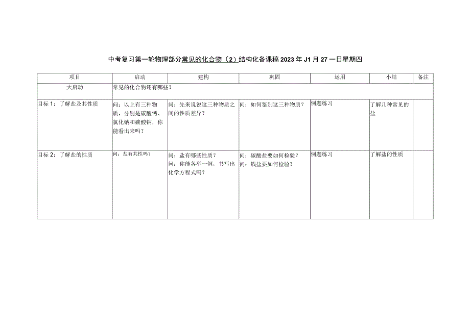 21常见的化合物2盐和有机物公开课教案教学设计课件资料.docx_第1页