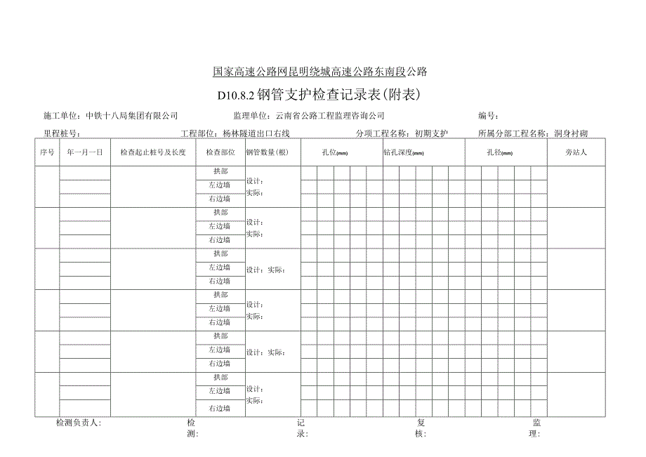 D1082钢管支护检查记录表附表.docx_第1页