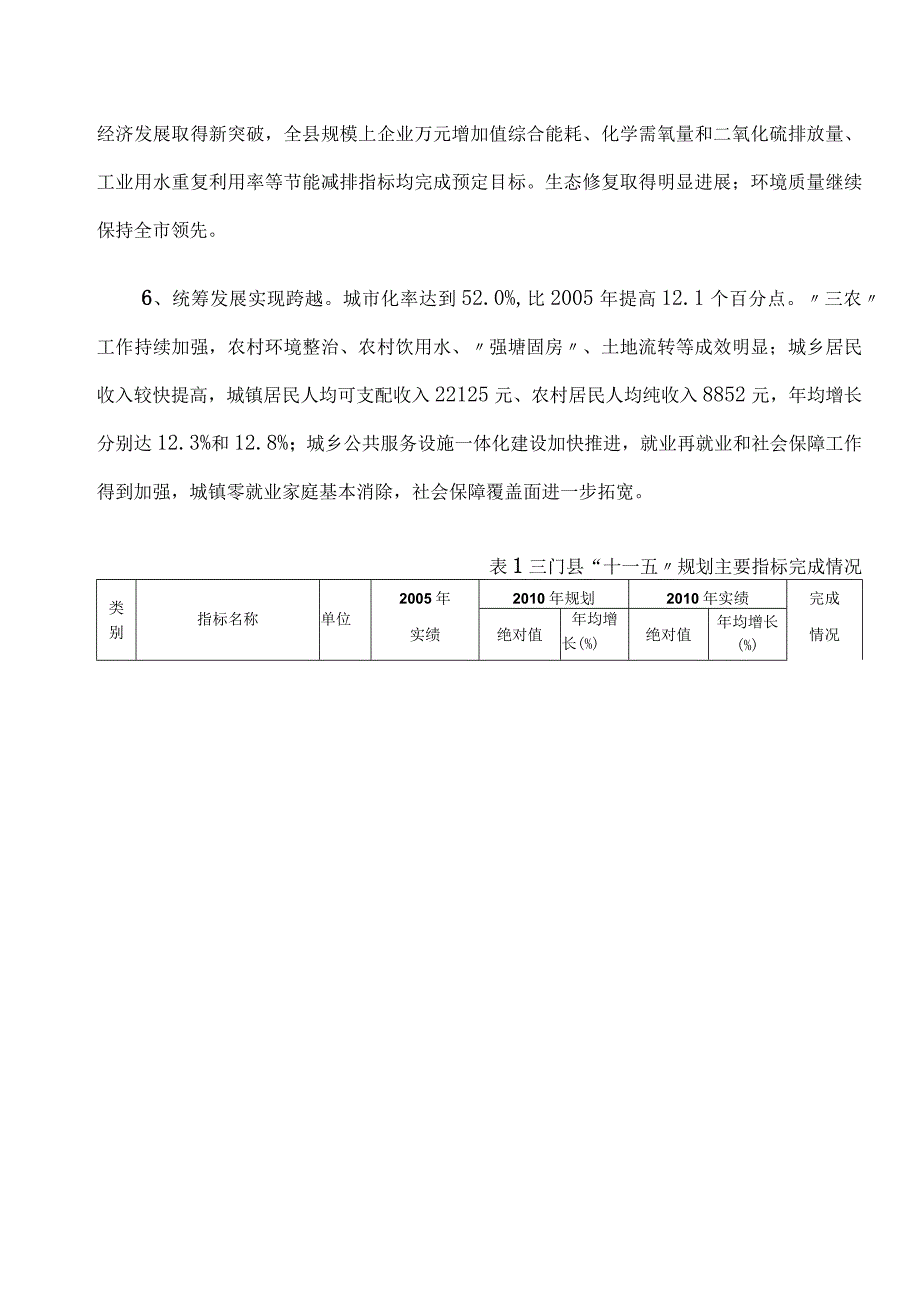 三门县国民经济和社会发展第十二个五年规划纲要.docx_第3页