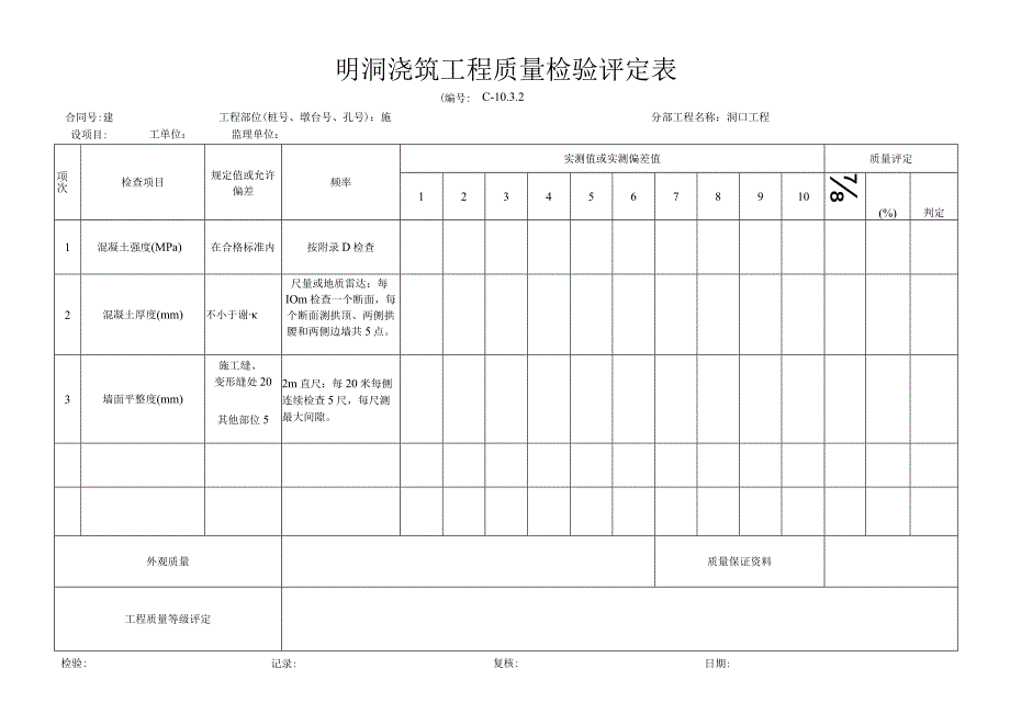 C1032 明洞浇筑评定表.docx_第1页