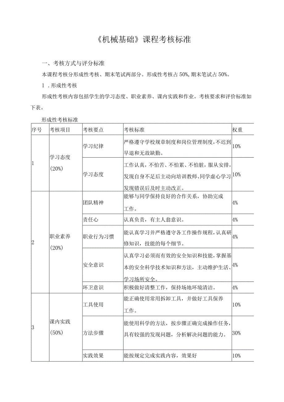 《机械基础》课程考核标准.docx_第1页