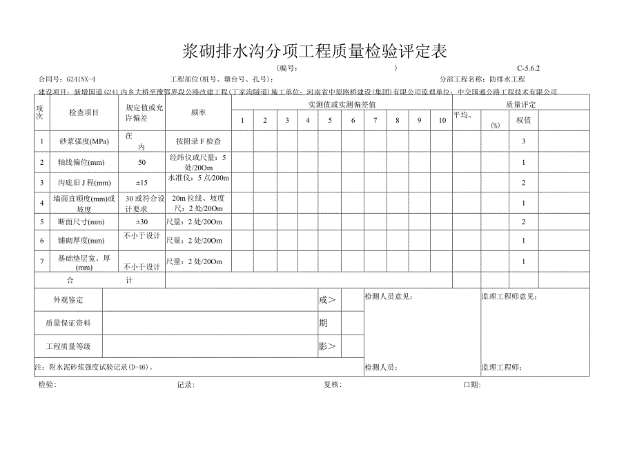 C562 浆砌排水沟评定表.docx_第1页