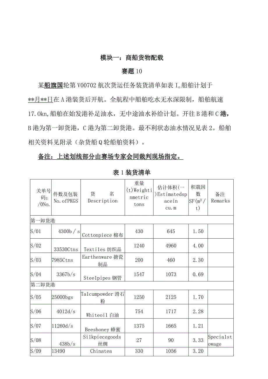 GZ070 船舶航行安全管理技术赛项赛题2023年全国职业院校技能大赛赛项赛题.docx_第3页