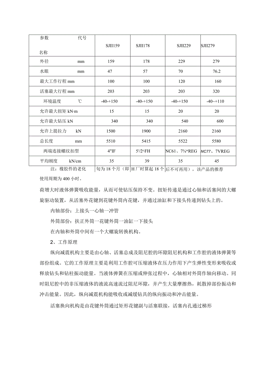 SJⅡ型钻具液压双向减震器维护规程.docx_第2页