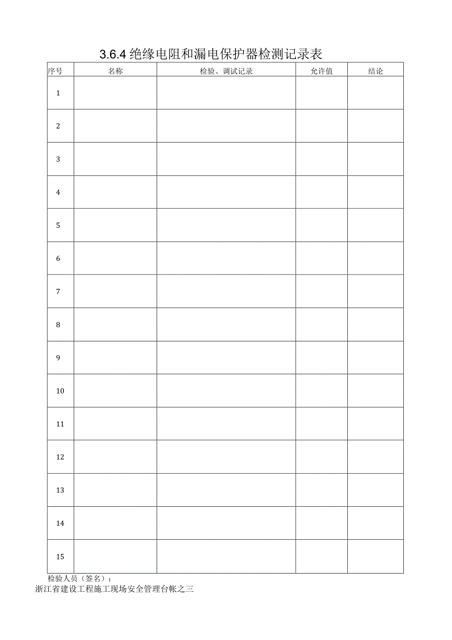 364绝缘电阻和漏电保护器检测记录表.docx_第1页