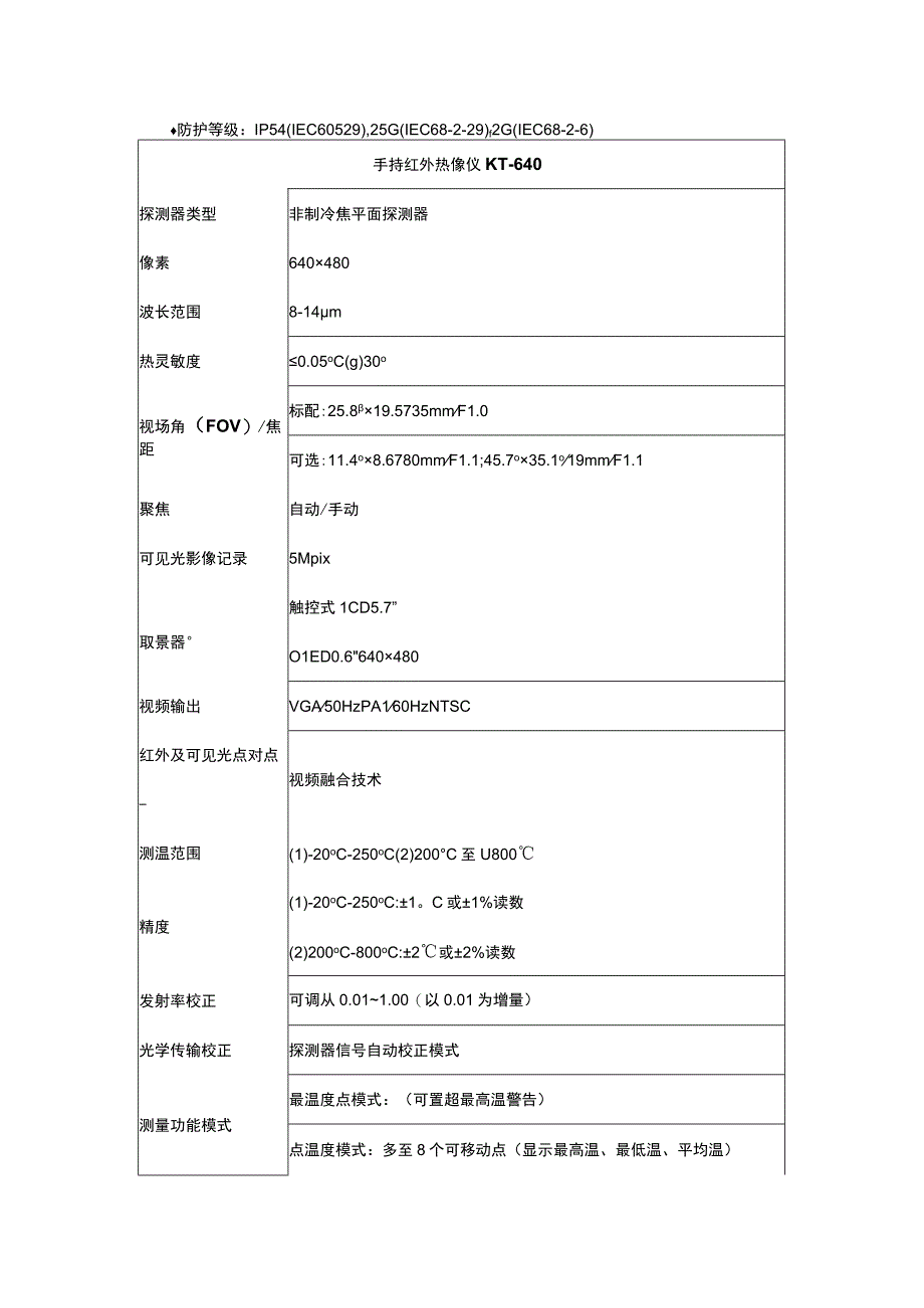 HRCKT640 手持红外热像仪.docx_第2页