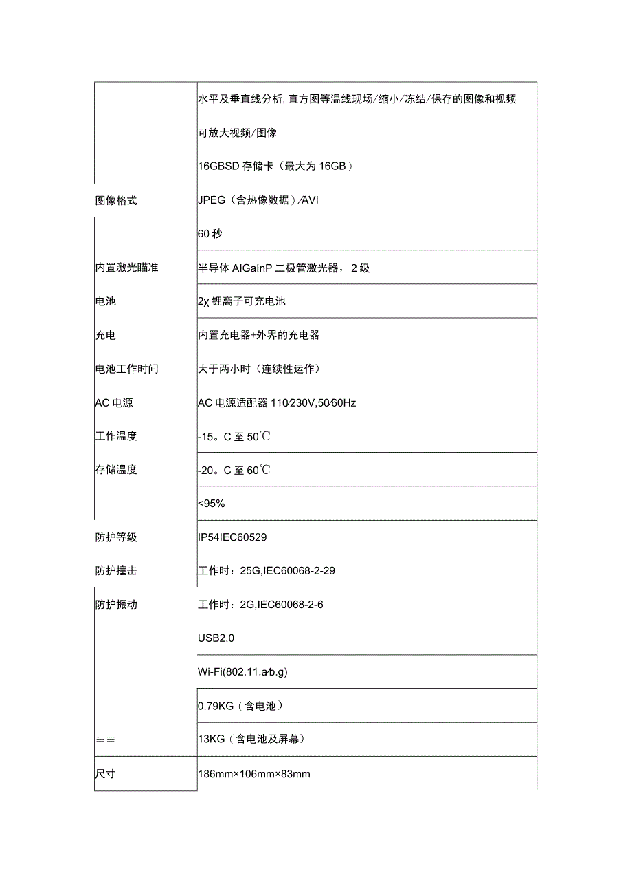 HRCKT640 手持红外热像仪.docx_第3页