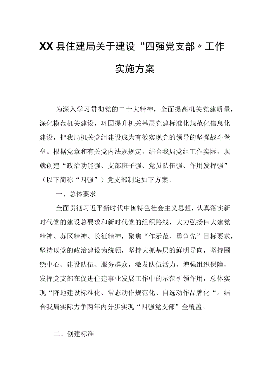 XX县住建局关于建设四强党支部工作实施方案.docx_第1页