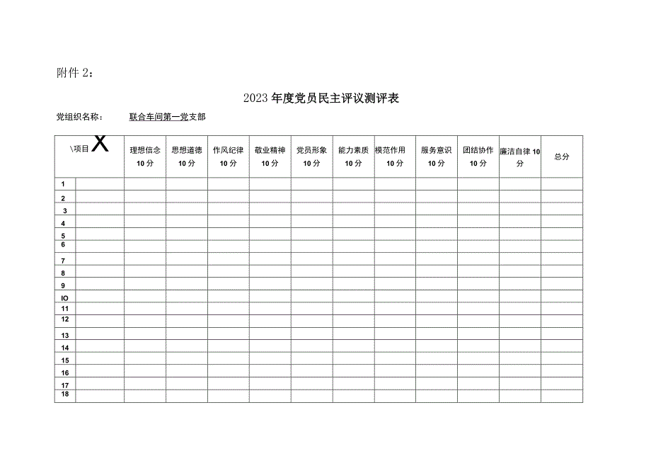 20xx年度民主评议党员表.docx_第1页