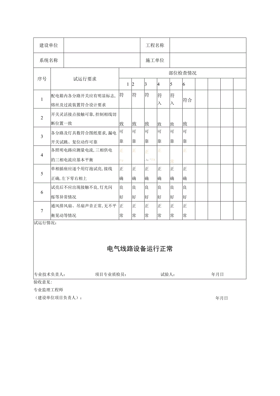 DQ213建筑照明通电试运行记录工程文档范本.docx_第2页