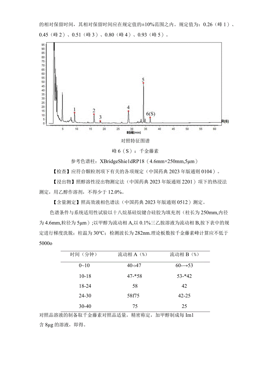 51白药子配方颗粒.docx_第2页