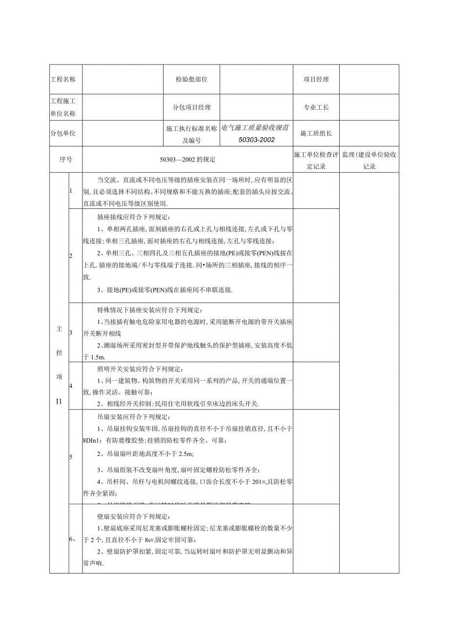 DQ3416开关插座风扇安装分项工程检验批质量验收记录工程文档范本.docx_第2页