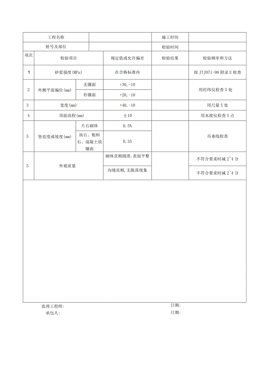 B116工程文档范本.docx_第2页