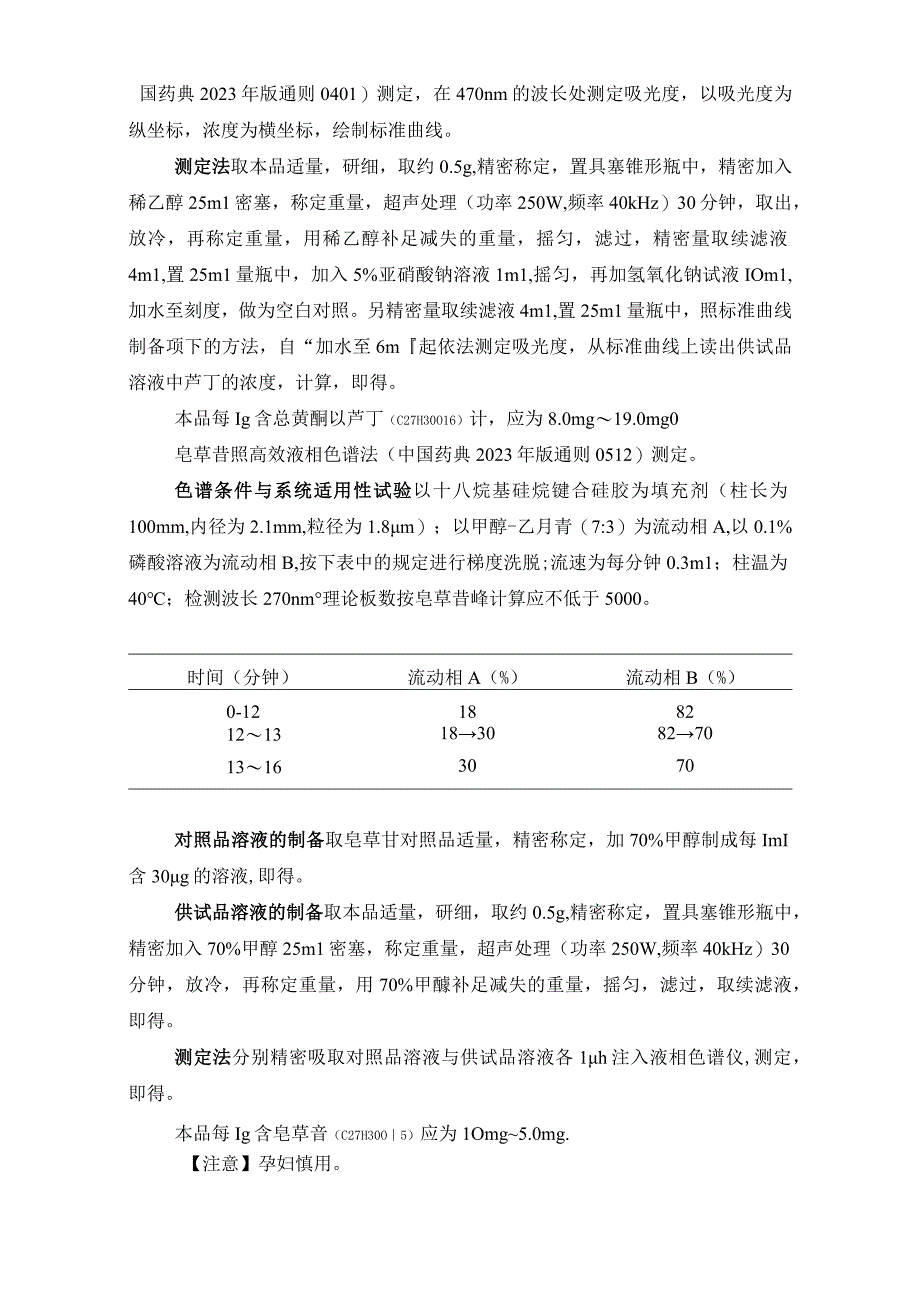 2瞿麦瞿麦配方颗粒.docx_第3页