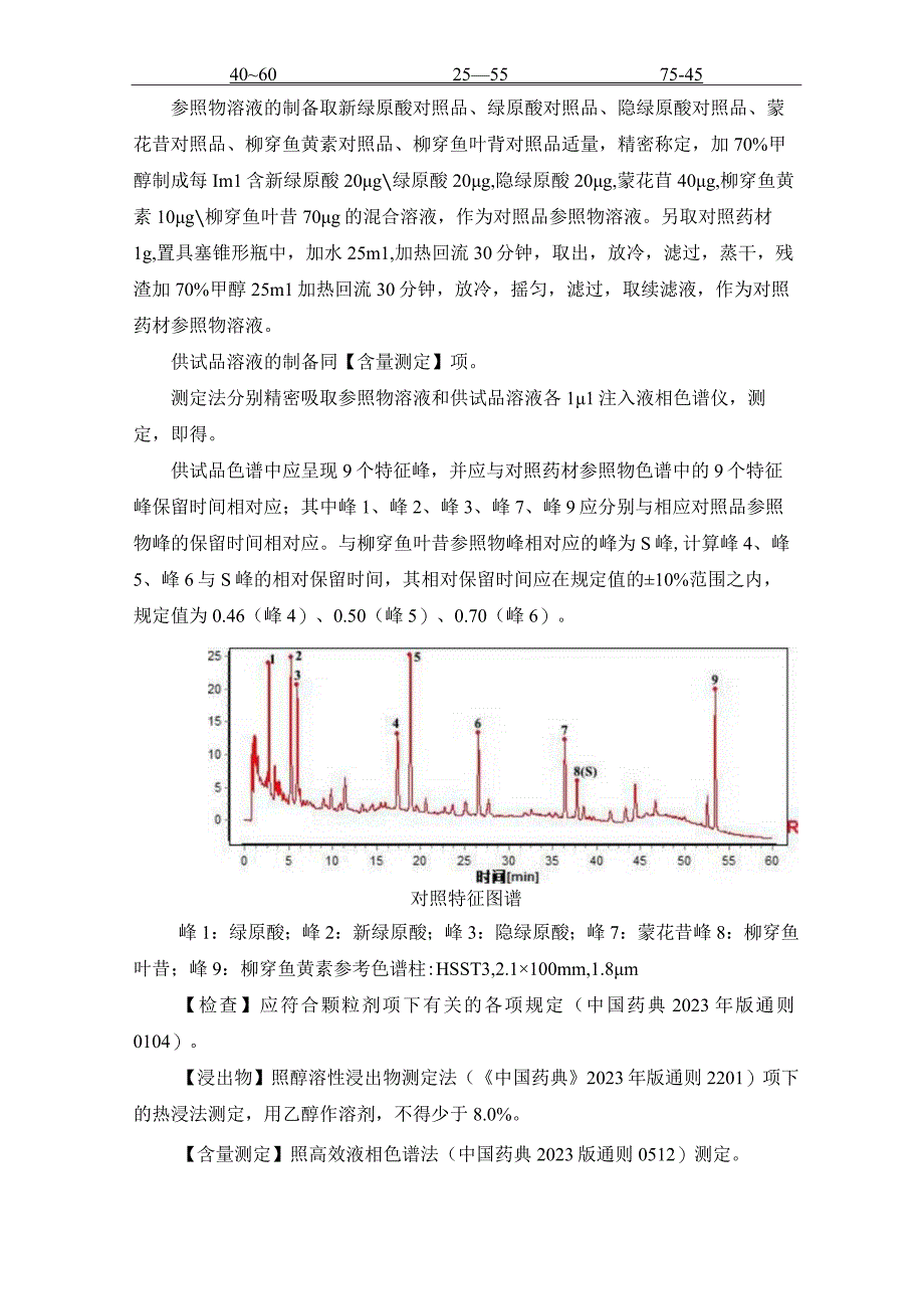 63大蓟炭配方颗粒.docx_第2页