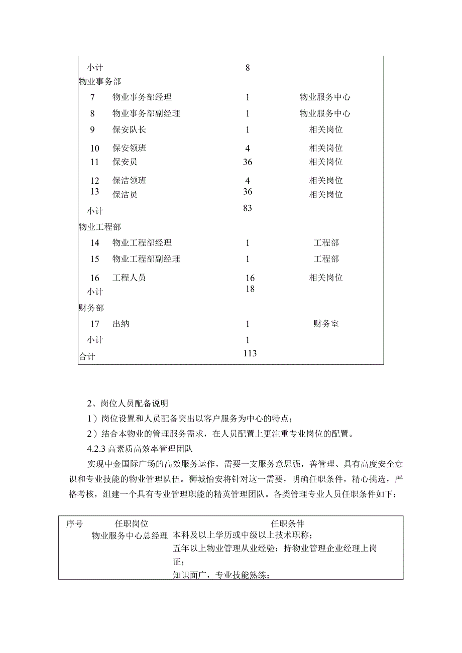 XXX物业公司人员配备方案范本.docx_第2页