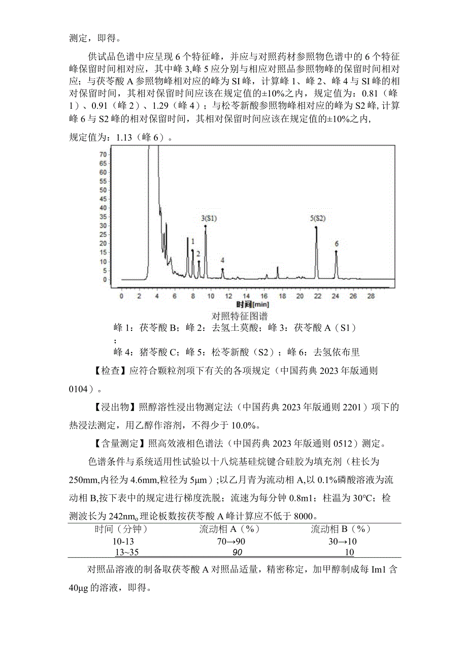 36茯苓皮配方颗粒.docx_第2页