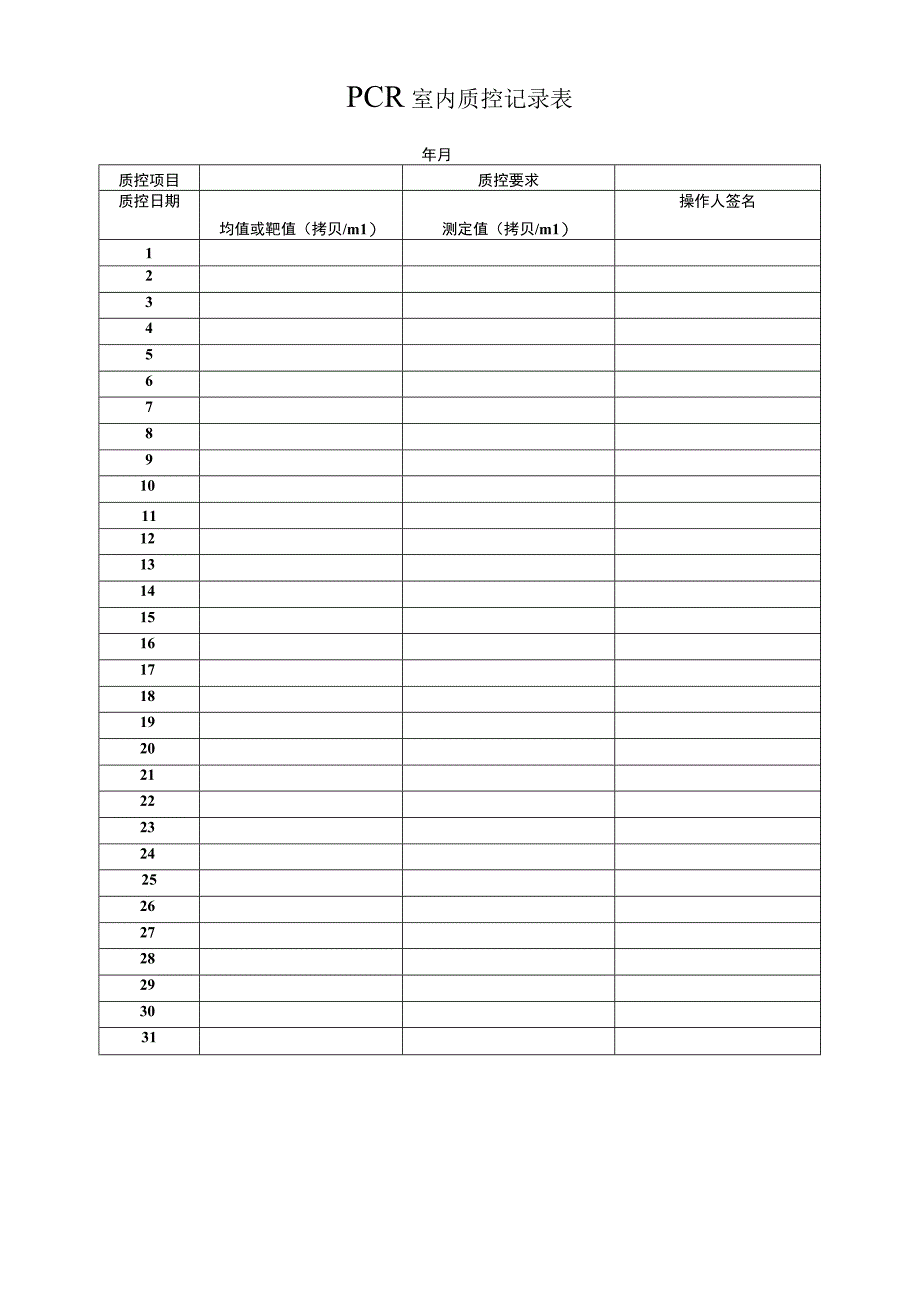 PCR室内质控记录表.docx_第1页