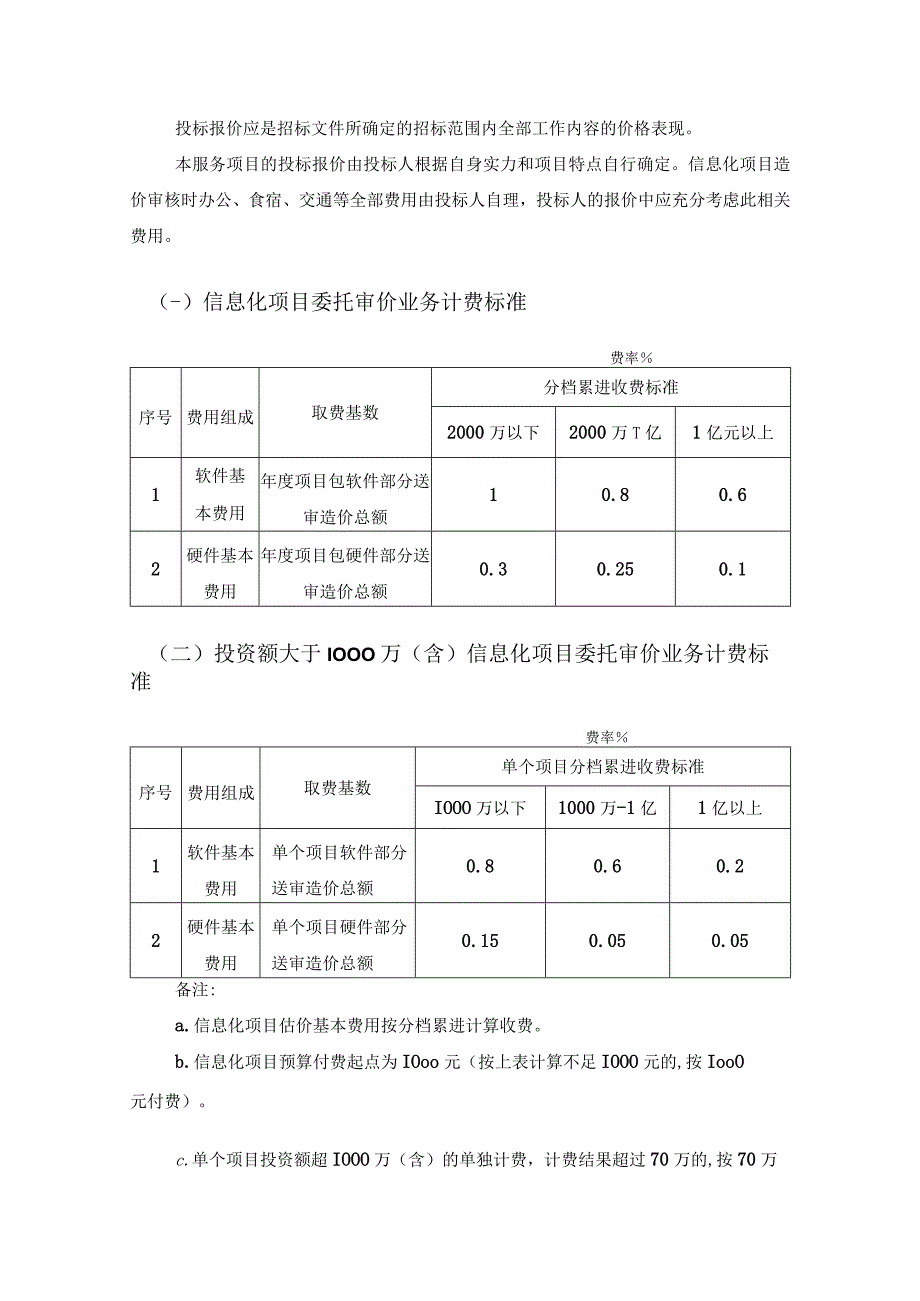 20XX年XX市数字化项目第三方审价服务采购需求.docx_第3页