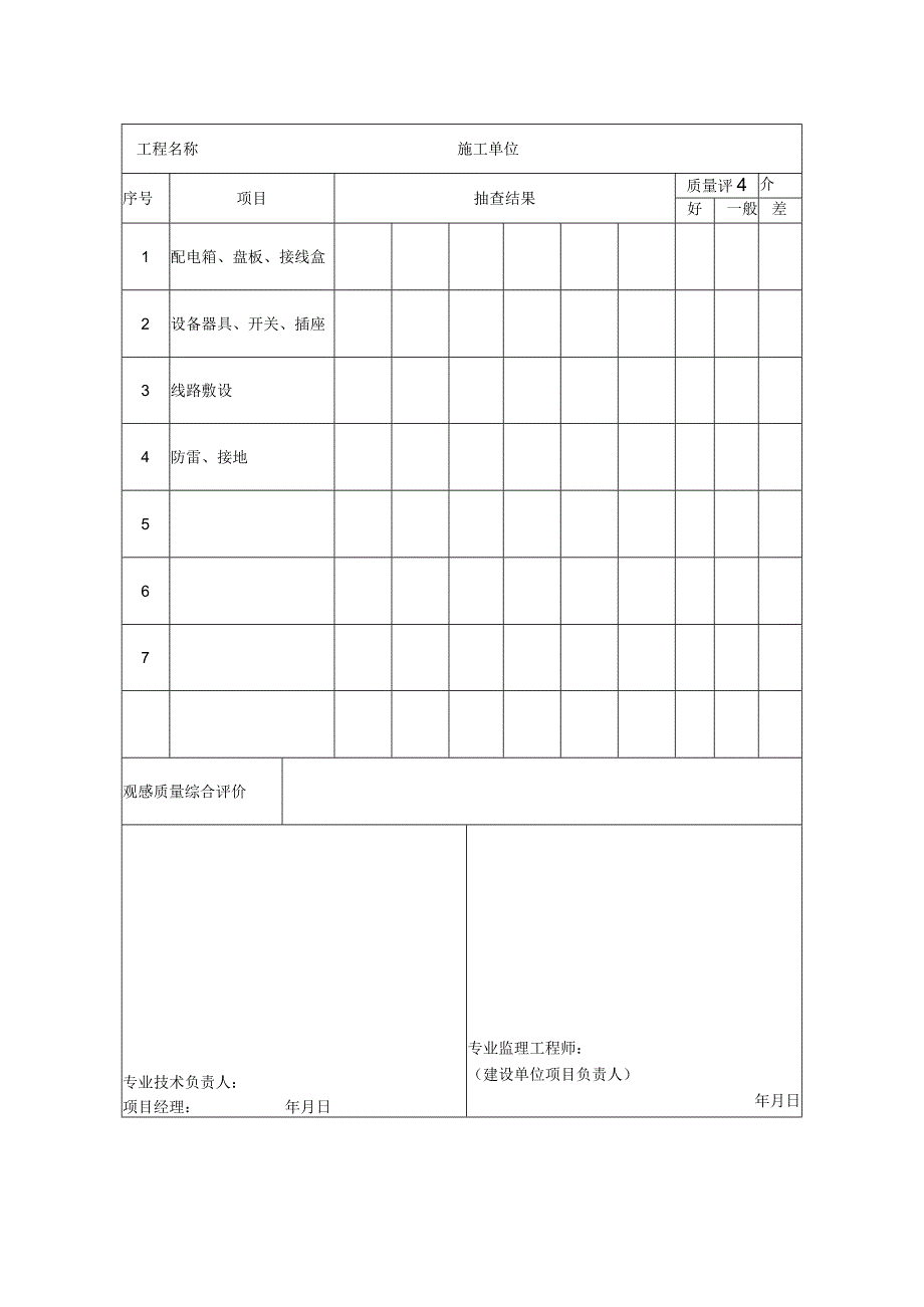 DQ16建筑电气工程观感质量检查记录工程文档范本.docx_第2页