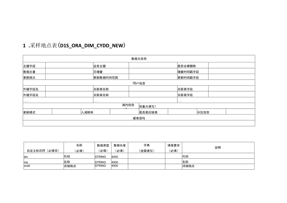 DLS表设计20230905平安入湖的核酸检测信息.docx_第1页