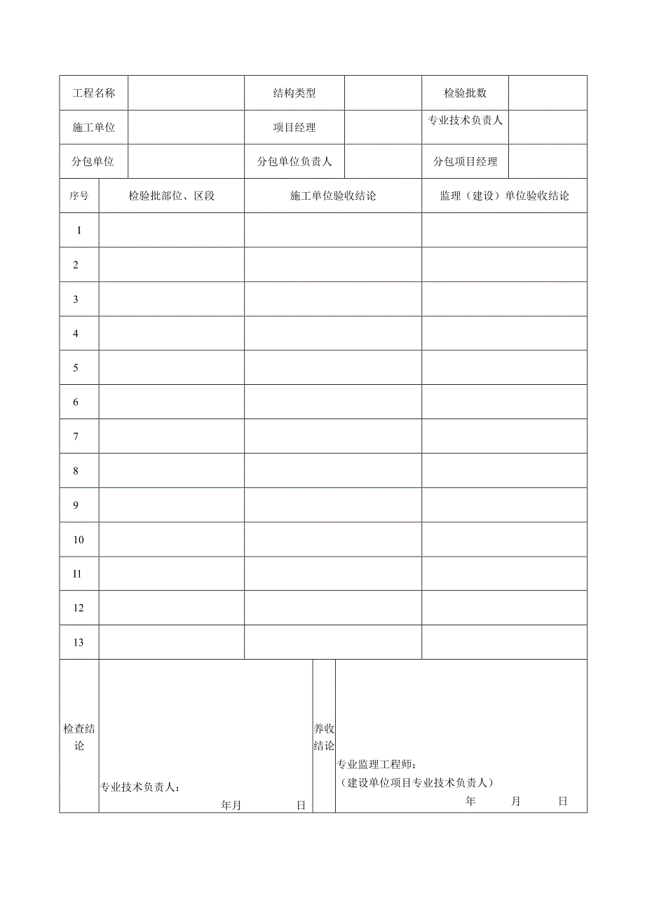 DQ统表2分项工程质量验收记录 工程文档范本.docx_第2页