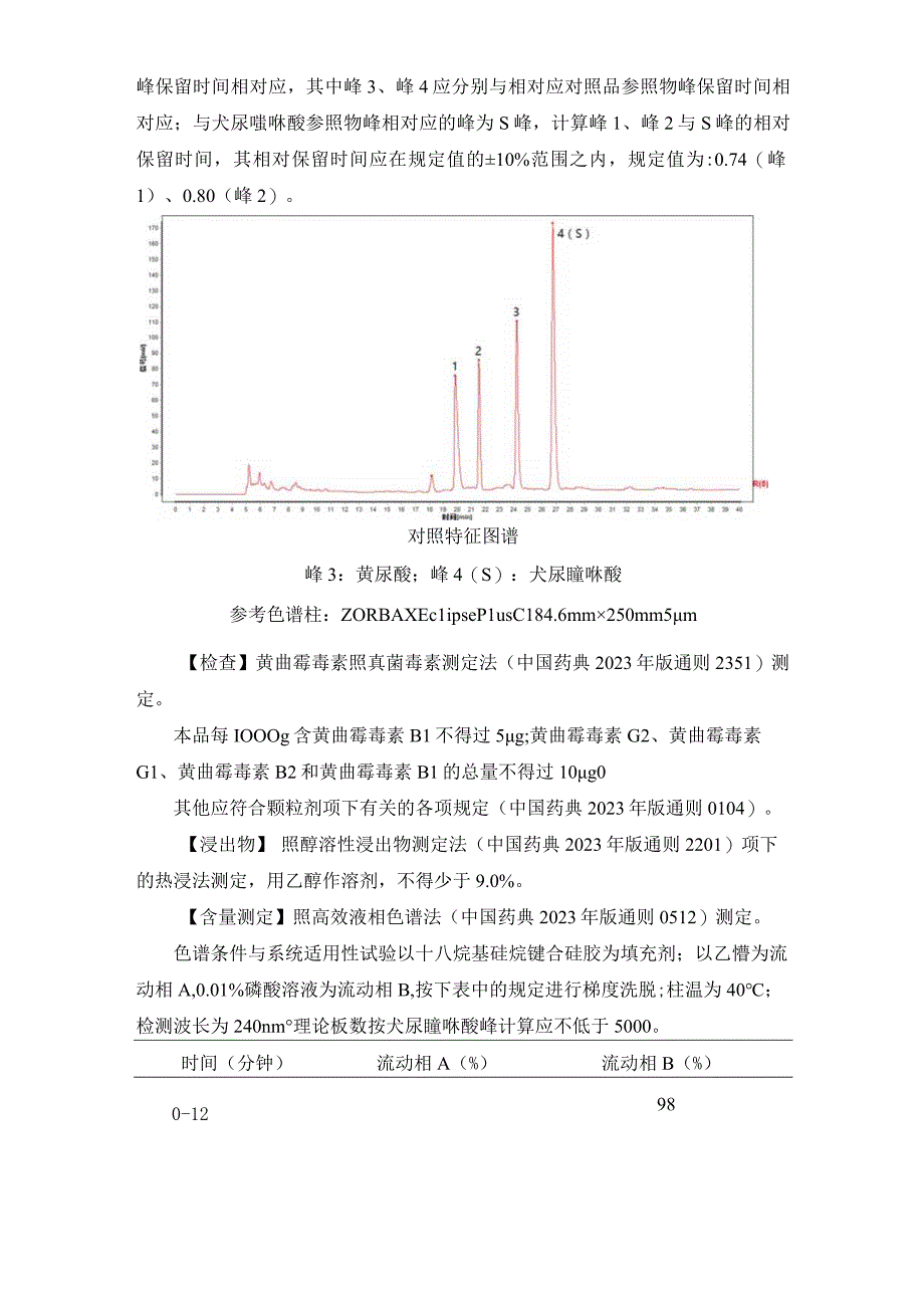 55蜂房日本长脚胡蜂配方颗粒.docx_第2页