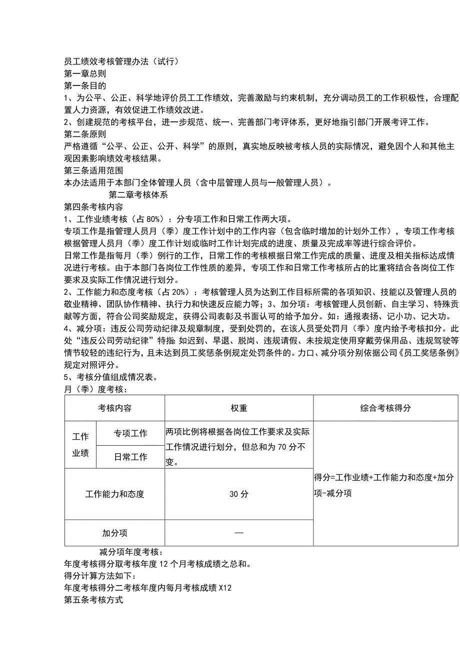 XX公司员工绩效考核管理办法试行.docx_第1页