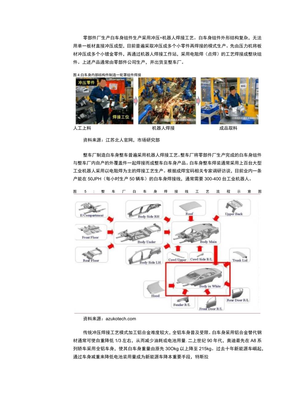 2023年机械压铸行业市场分析报告.docx_第3页