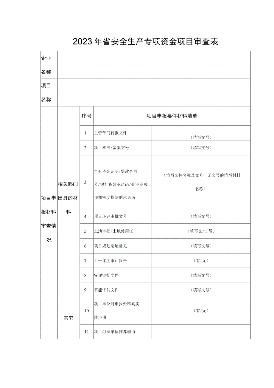 2023年省安全生产专项资金项目审查表.docx_第1页