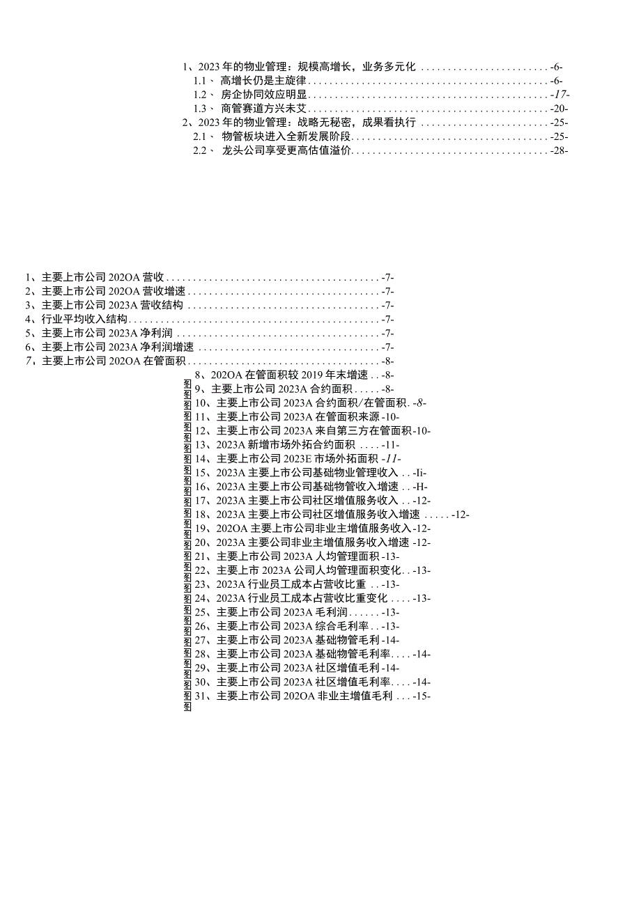 2023年物业管理产业链分析报告六.docx_第3页