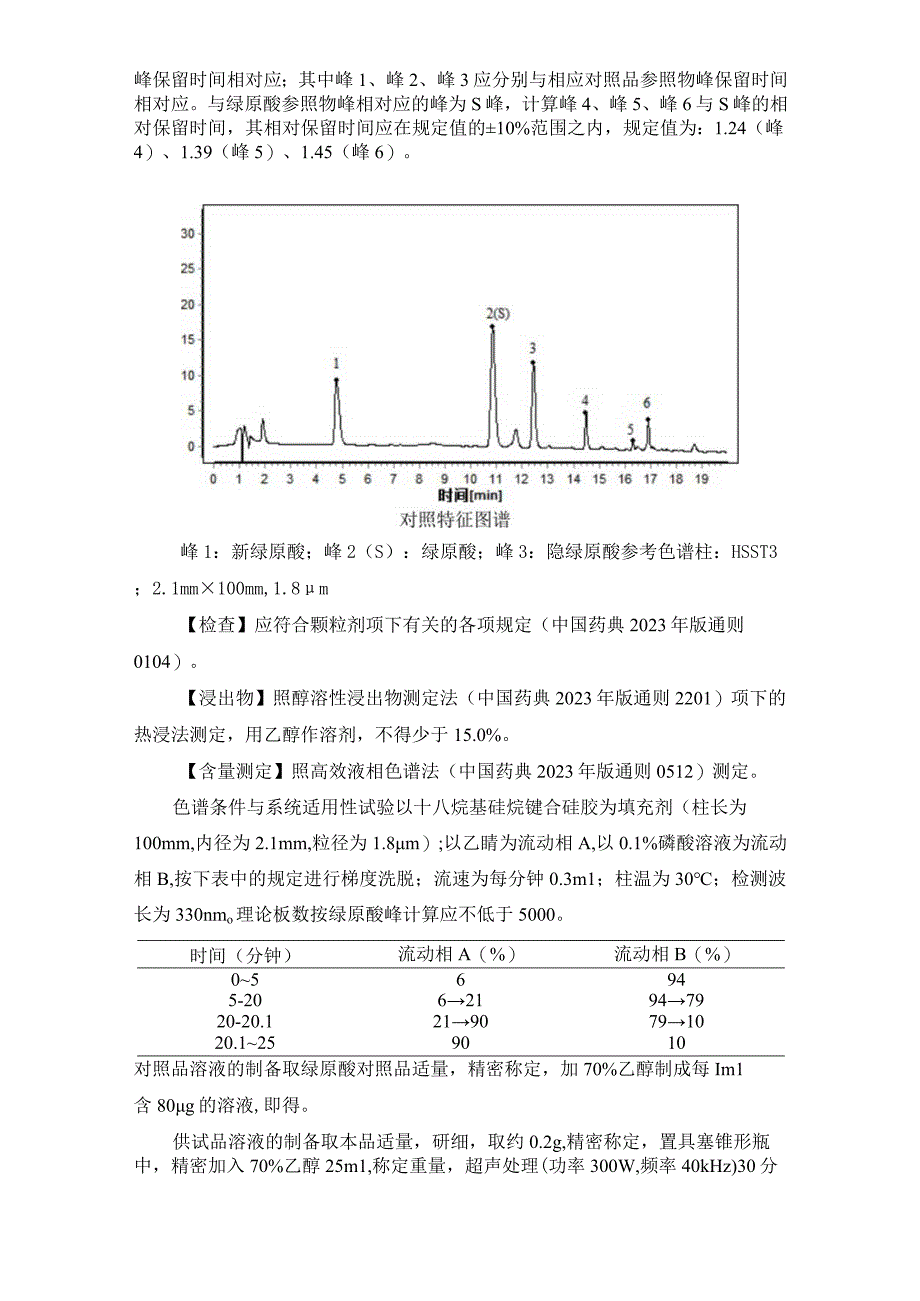 46猪殃殃配方颗粒.docx_第2页