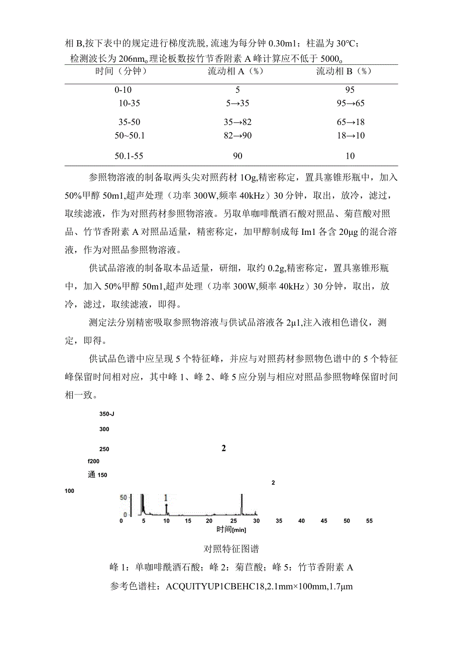 24两头尖配方颗粒.docx_第2页