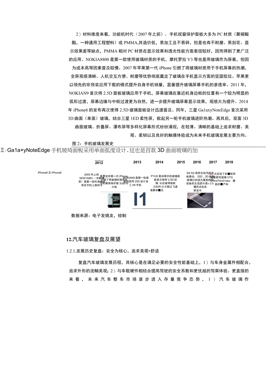 2023年汽车零部件行业市场分析报告.docx_第3页