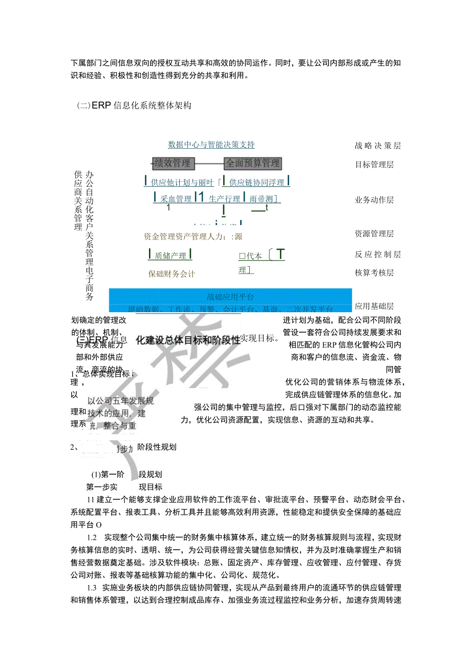 ERP信息化建设规划方案.docx_第3页