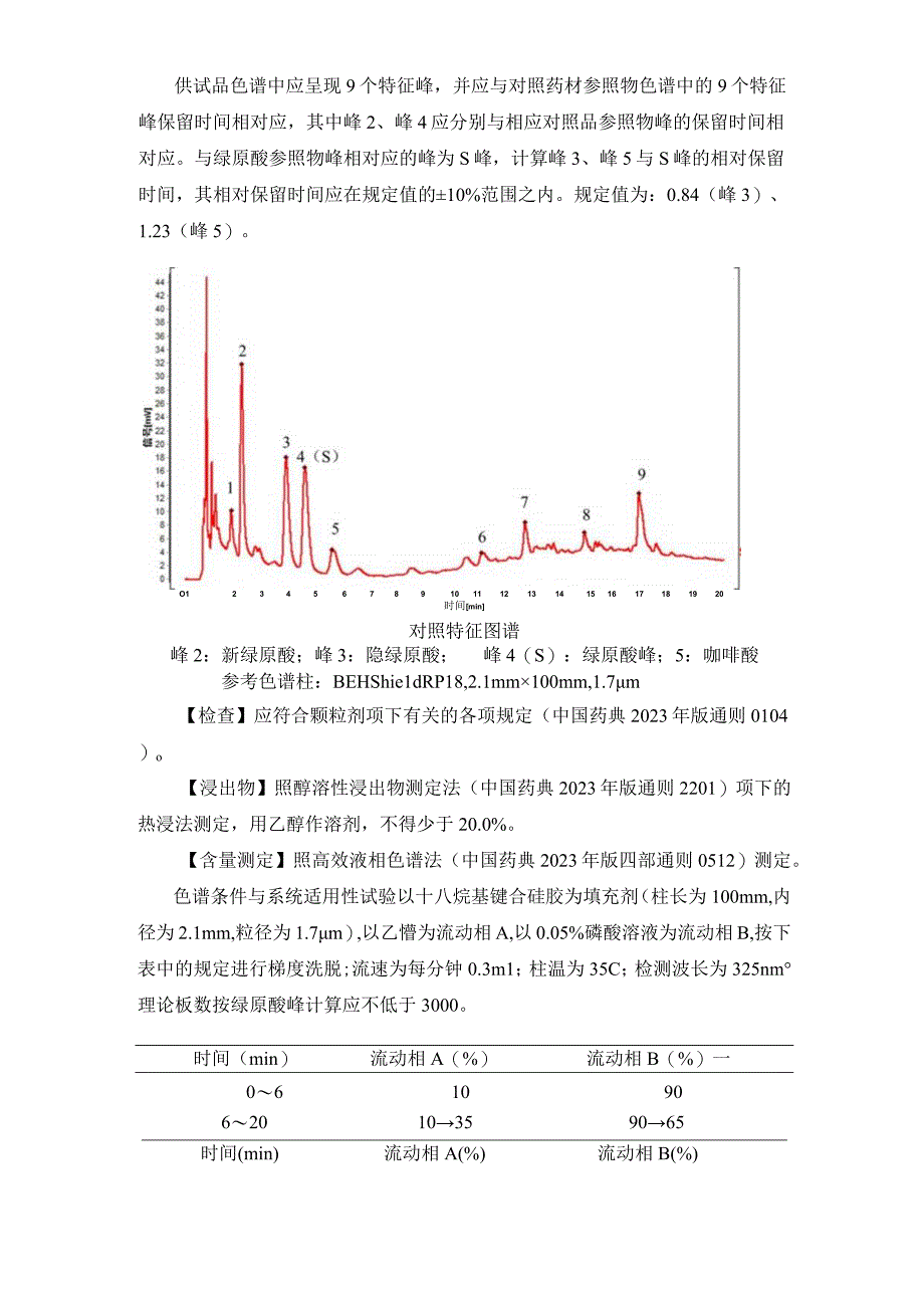 33白英配方颗粒.docx_第2页