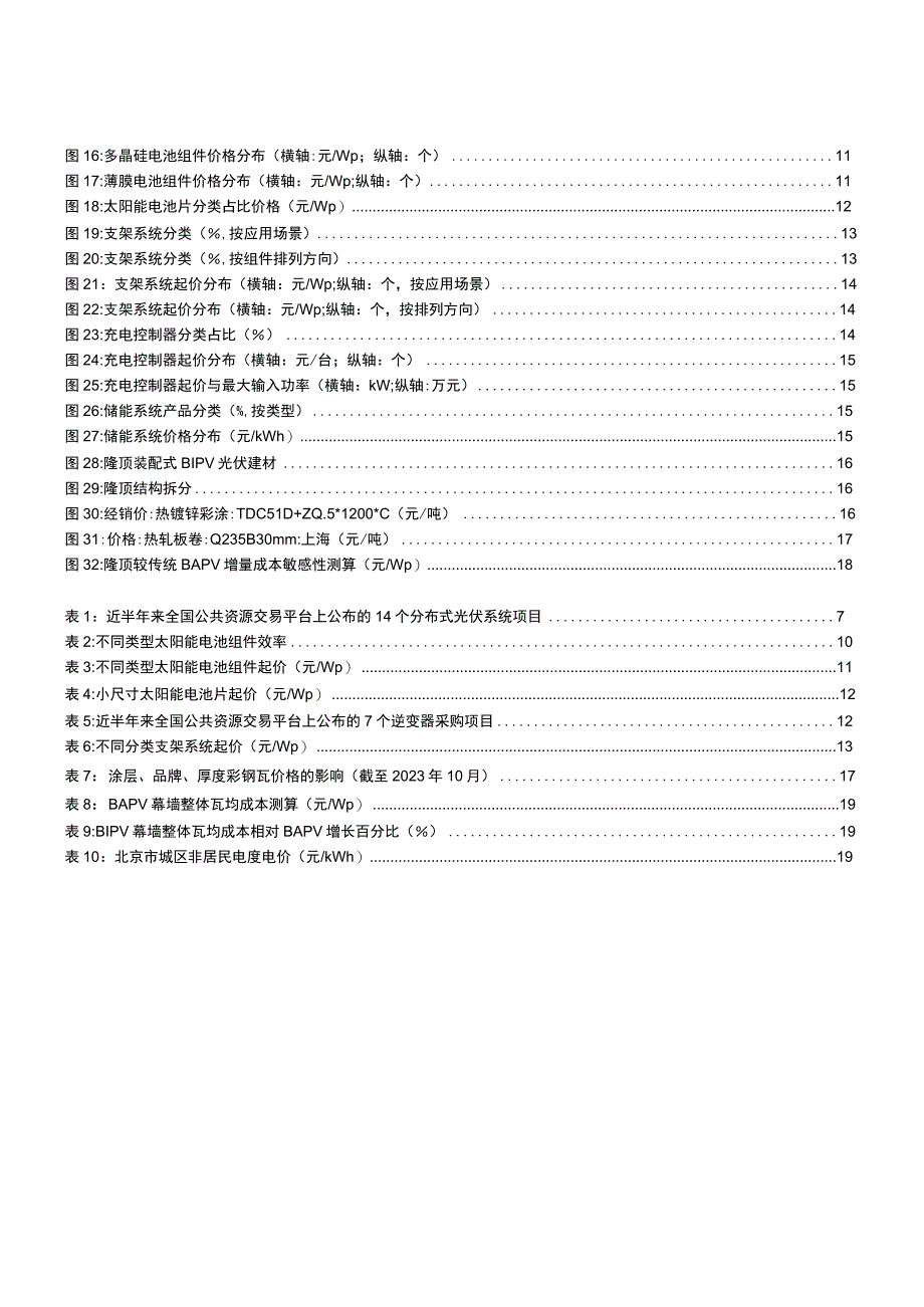 2023年建筑与工程行业市场分析报告.docx_第3页