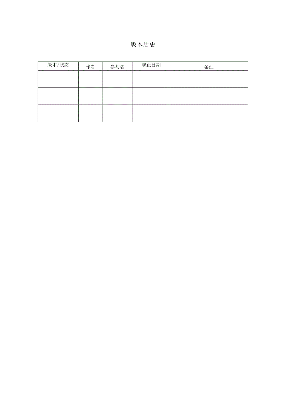 CMMI3级软件过程改进方法与规范立项管理 立项调查报告1.docx_第2页