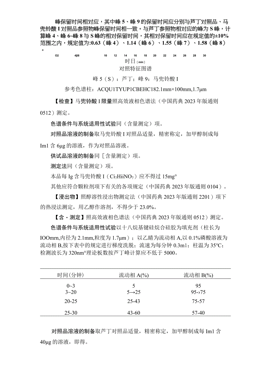 29寻骨风配方颗粒.docx_第2页