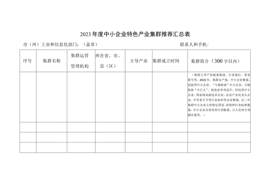 2023年度小中小企业特色产业集群推荐汇总表适用市州工信部门推荐省级集群.docx_第1页