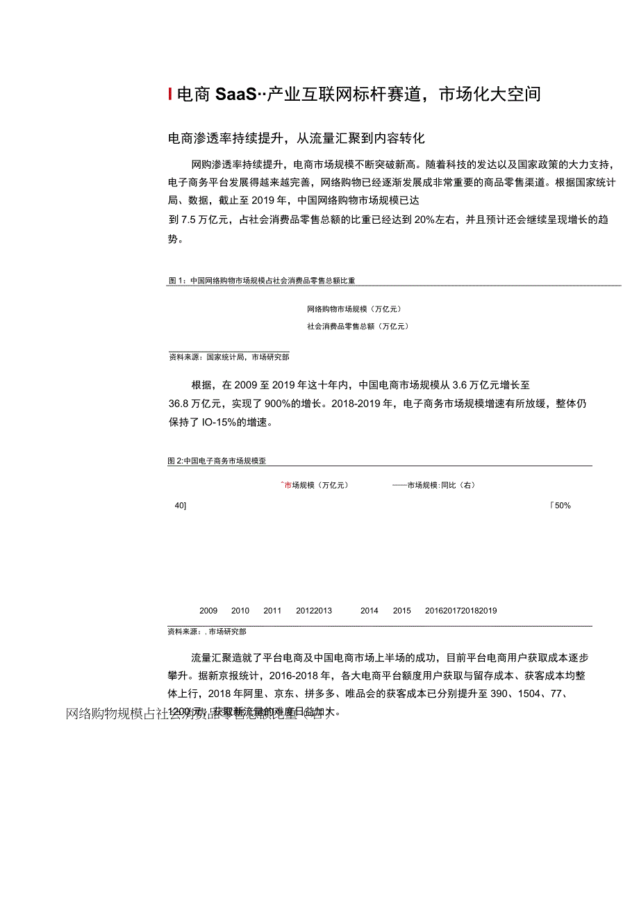 2023年电商产业链分析报告.docx_第2页