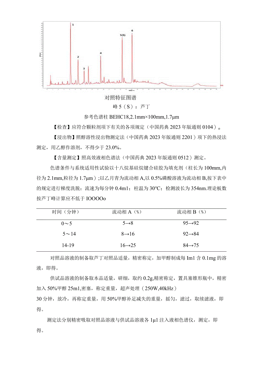 53透骨草铁线透骨草配方颗粒.docx_第2页