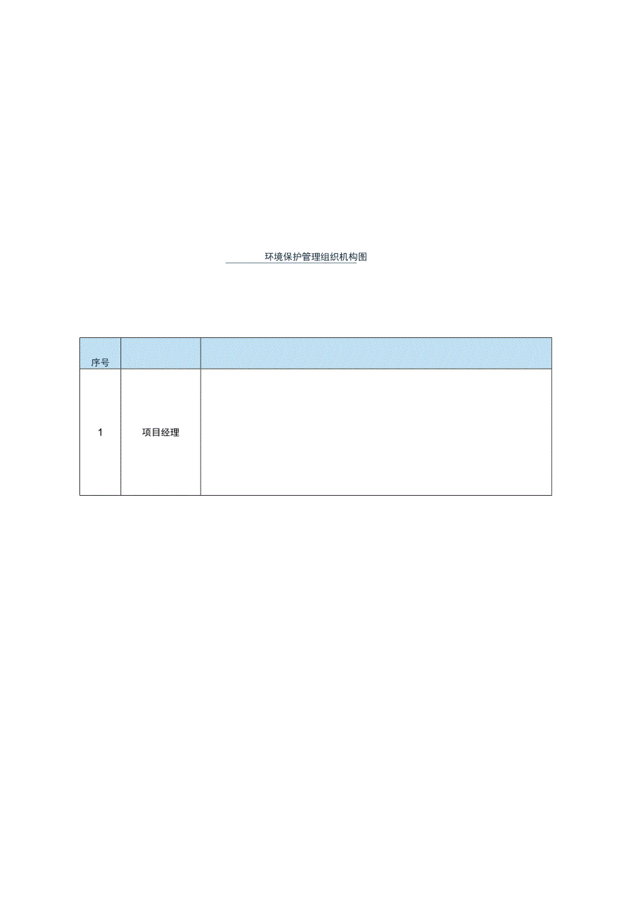 EPC市政道路项目环境保护管理体系与措施.docx_第2页