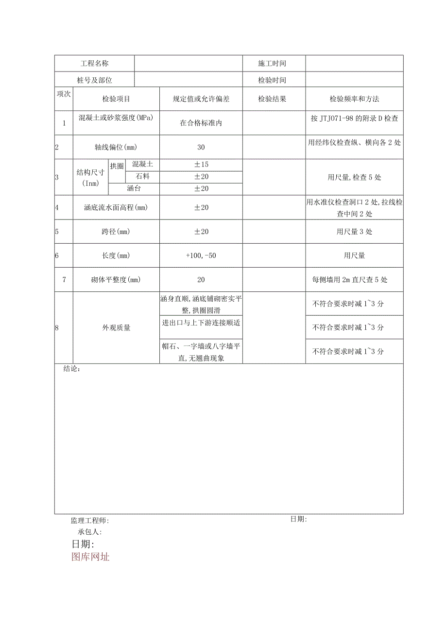 B95工程文档范本.docx_第2页