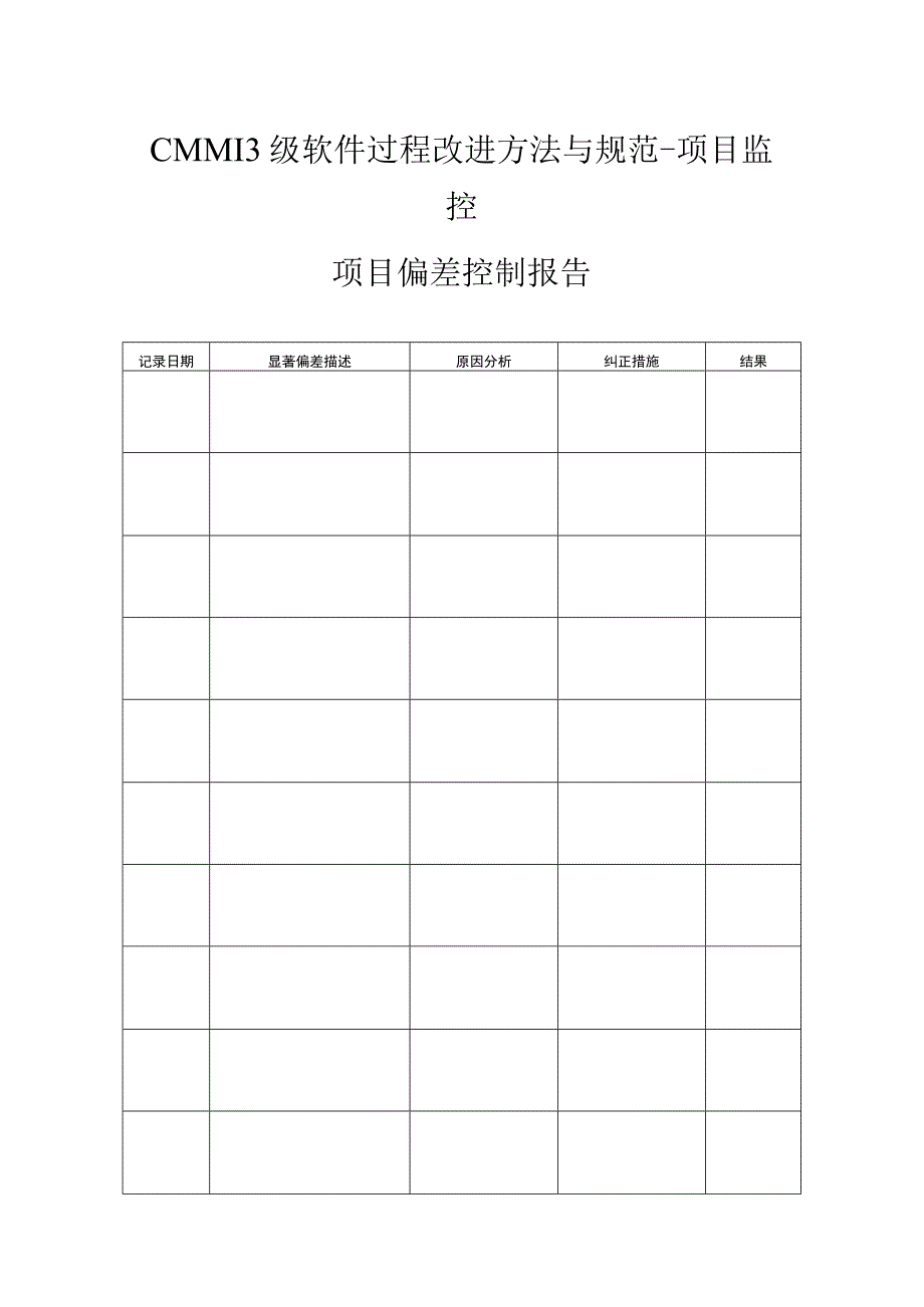 CMMI3级软件过程改进方法与规范项目监控项目偏差控制报告.docx_第1页