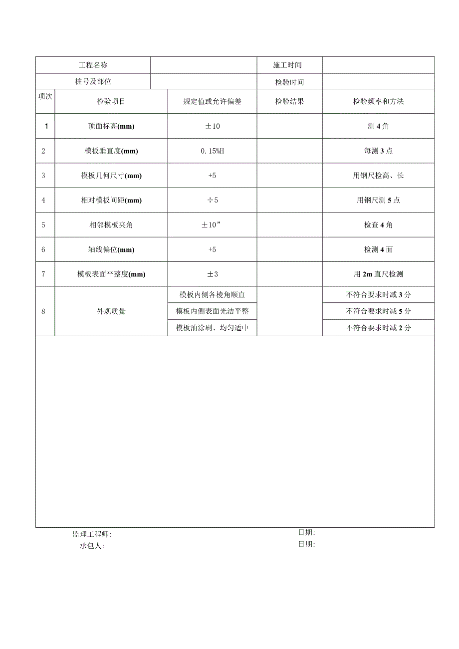 B119工程文档范本.docx_第2页